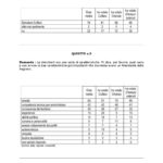 SWG_Il Futuro Governatore secondo i Sicliani_Pagina_2